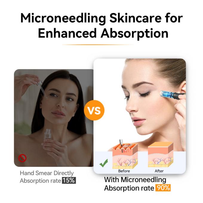 MTS Hydra Pen H5 Mikroiğneleme Derma Kalemi Popüler Yaşlanma Karşıtı Cilt Bakım Cihazı Yüz Cilt Gençleştirme Beyazlatma Kolajen Terapisi 6