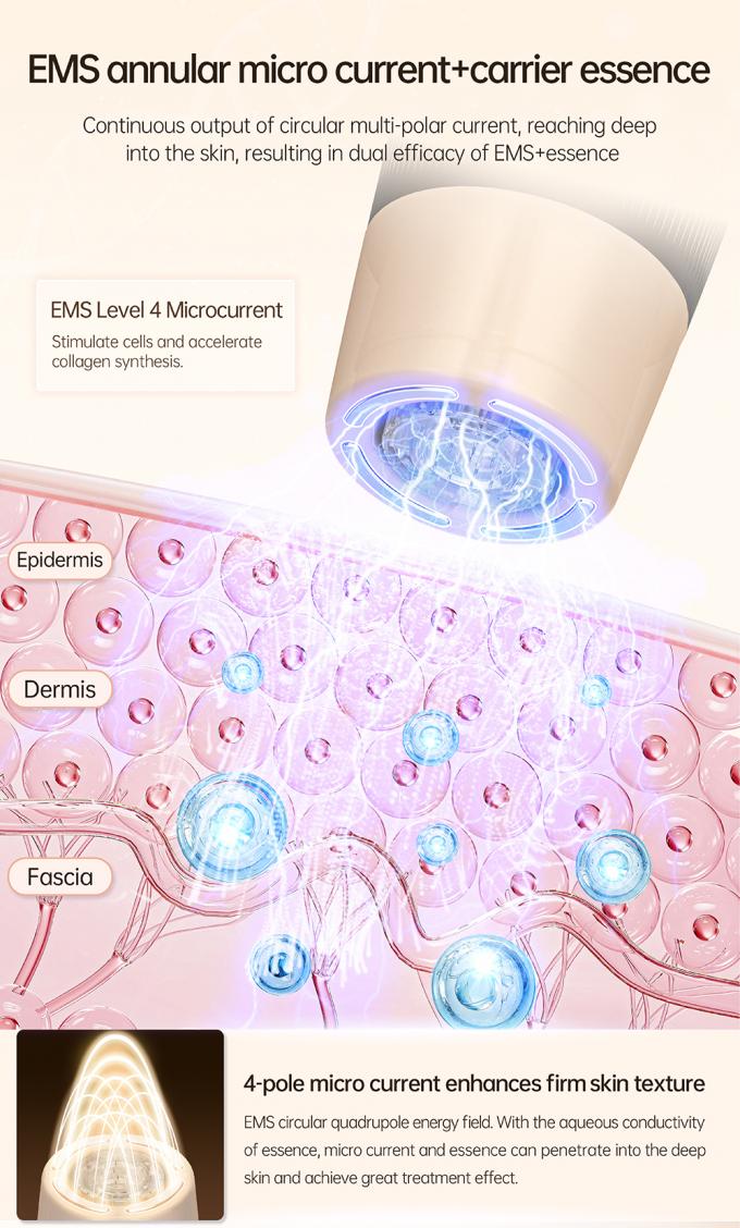 MTS Hydra Pen H5 Mikroiğneleme Derma Kalemi Popüler Yaşlanma Karşıtı Cilt Bakım Cihazı Yüz Cilt Gençleştirme Beyazlatma Kolajen Terapisi 2