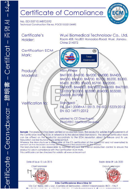 Çin Wuxi Biomedical Technology Co., Ltd. Sertifikalar